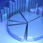 Cấu trúc vốn Doanh nghiệp