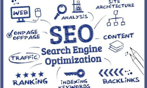 Khóa học làm SEO Từ A đến Z